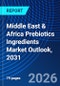 Middle East & Africa Prebiotics Ingredients Market Outlook, 2031 - Product Thumbnail Image
