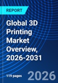 Global 3D Printing Market Overview, 2026-2031- Product Image