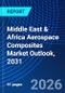 Middle East & Africa Aerospace Composites Market Outlook, 2031 - Product Image