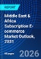 Middle East & Africa Subscription E-commerce Market Outlook, 2031 - Product Thumbnail Image