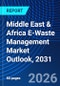 Middle East & Africa E-Waste Management Market Outlook, 2031 - Product Image