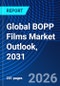 Global BOPP Films Market Outlook, 2031 - Product Image