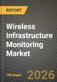 Wireless Infrastructure Monitoring Market Outlook 2026-2034: Market Share, and Growth Analysis by Component (Hardware, Sensors, Data Acquisition Systems, Gateways and Comms Devices, Software, Services), Connectivity Technology, Application, Infrastructure Type- Product Image