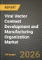 Viral Vector Contract Development and Manufacturing Organization (CDMO) Market Outlook 2026-2034: Market Share, and Growth Analysis by Vector Type (Adenovirus, Retrovirus, Adeno-Associated Virus, Lentivirus, Others), Workflow, Application, End User - Product Thumbnail Image