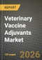 Veterinary Vaccine Adjuvants Market Outlook 2026-2034: Market Share, and Growth Analysis by Type, Route of Administration, Animal Type - Product Thumbnail Image