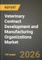 Veterinary Contract Development and Manufacturing Organizations (CDMO) Market Outlook 2026-2034: Market Share, and Growth Analysis by Animal Type (Companion Animals, Livestock Animals), Services - Product Thumbnail Image