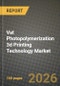 Vat Photopolymerization 3d Printing Technology Market Outlook 2026-2034: Market Share, and Growth Analysis by Component, Technology, Application - Product Image