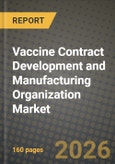 Vaccine Contract Development and Manufacturing Organization Market Outlook 2026-2034: Market Share, and Growth Analysis by Vaccine Type (Inactivated Vaccines, Live-attenuated Vaccines, RNA Vaccines, Subunit Vaccines, Toxoid-based Vaccines), Process, Scale of Operations- Product Image