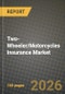 Two-Wheeler/Motorcycles Insurance Market Outlook 2026-2034: Market Share, and Growth Analysis by Policy Type (Third-Party Liability, Collision, Comprehensive, Others), Distribution Channel, Vehicle Propulsion - Product Thumbnail Image