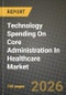 Technology Spending On Core Administration In Healthcare Market Outlook 2026-2034: Market Share, and Growth Analysis by Solution Type, Deployment Mode, Service Model, End User - Product Thumbnail Image