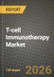 T-cell Immunotherapy Market Outlook 2026-2034: Market Share, and Growth Analysis by Therapy Type (CAR-T, TCR-T, TIL, ?? T-cell, Others (CAAR-T, MILs)), Indication - Product Thumbnail Image