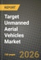 Target Unmanned Aerial Vehicles Market Outlook 2026-2034: Market Share, and Growth Analysis by Platform (Aerial Target UAVs, Marine Target UAVs, Ground Target UAVs), Engine Type, Application, Range - Product Thumbnail Image