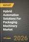 Hybrid Automation Solutions For Packaging Machinery Market Outlook 2026-2034: Market Share, and Growth Analysis by Component (Hardware, Software, Services), Packaging Machinery Type, End-User Industry - Product Thumbnail Image