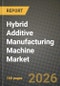 Hybrid Additive Manufacturing Machine Market Outlook 2026-2034: Market Share, and Growth Analysis by End-User Industry (Aerospace & Defense, Energy & Power, Electronics, Medical, Automotive, Other End-user Industries) - Product Thumbnail Image