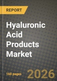 Hyaluronic Acid Products Market Outlook 2026-2034: Market Share, and Growth Analysis by Product Type, Price Range, Distribution Channel- Product Image