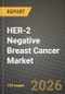 HER-2 Negative Breast Cancer Market Outlook 2026-2034: Market Share, and Growth Analysis by Therapy Type (Chemotherapy, Endocrine Therapy, Targeted Therapy (PARP, PI3K, AKT, ADCs), Immunotherapy), Biomarker Sub-Type, End User - Product Thumbnail Image