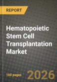 Hematopoietic Stem Cell Transplantation Market Outlook 2026-2034: Market Share, and Growth Analysis by Transplant Type (Autologous Transplant, Allogeneic Transplant), Stem Cell Source, Indication, End User- Product Image