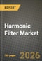 Harmonic Filter Market Outlook 2026-2034: Market Share, and Growth Analysis by Filter Type (Active Harmonic Filters, Passive Harmonic Filters, Hybrid Harmonic Filters), Phase, Voltage Level, End-User Industry - Product Thumbnail Image