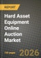 Hard Asset Equipment Online Auction Market Outlook 2026-2034: Market Share, and Growth Analysis by Product Type (Construction, Transportation, Agriculture, Other Product Types) - Product Thumbnail Image