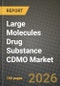 Large Molecules Drug Substance CDMO Market Outlook 2026-2034: Market Share, and Growth Analysis by Service (Contract Manufacturing, Clinical, Commercial, Contract Development, Cell Line Development, Process Development), Sources, End User - Product Thumbnail Image