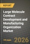 Large Molecule Contract Development and Manufacturing Organization Market Outlook 2026-2034: Market Share, and Growth Analysis by Service, Source, Molecule Type, End User - Product Thumbnail Image