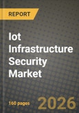 Iot Infrastructure Security Market Outlook 2026-2034: Market Share, and Growth Analysis by Security Type (Network Security, Endpoint Security, Application Security, Cloud Security, Other Security Types), Deployment Model, Infrastructure Layer, Organization Size- Product Image