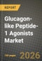 Glucagon-like Peptide-1 Agonists Market Outlook 2026-2034: Market Share, and Growth Analysis by Molecule (Exenatide, Liraglutide, Dulaglutide, Lixisenatide, Semaglutide, Tirzepatide, Others), Route of Administration, Indication - Product Thumbnail Image