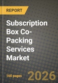 Subscription Box Co-Packing Services Market Outlook 2026-2034: Market Share, and Growth Analysis by Service Type, Box Category, Client Size, Packaging Material- Product Image