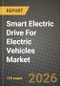 Smart Electric Drive For Electric Vehicles Market Outlook 2026-2034: Market Share, and Growth Analysis by Vehicle Type (Two-Wheeler, Passenger Vehicle, Commercial Vehicle), Electric Vehicle Type, Drive Type, Component Type - Product Thumbnail Image