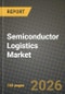 Semiconductor Logistics Market Outlook 2026-2034: Market Share, and Growth Analysis by Function, Mode, Destination, Product Type - Product Thumbnail Image