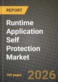 Runtime Application Self Protection Market Outlook 2026-2034: Market Share, and Growth Analysis by Component, Deployment Mode, End-User, End-User Industry- Product Image