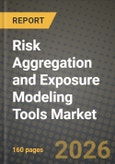 Risk Aggregation and Exposure Modeling Tools Market Outlook 2026-2034: Market Share, and Growth Analysis by Component (Software, Services), Deployment Mode, Organization Size, End-User Industry- Product Image