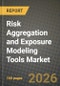 Risk Aggregation and Exposure Modeling Tools Market Outlook 2026-2034: Market Share, and Growth Analysis by Component (Software, Services), Deployment Mode, Organization Size, End-User Industry - Product Thumbnail Image