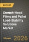 Stretch-Hood Films and Pallet Load-Stability Solutions Market Outlook 2026-2034: Market Share, and Growth Analysis by Stretch-Hood Films (, Material Type, Film Thickness, Pallet Load-Stability Solutions - Product Thumbnail Image