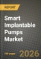 Smart Implantable Pumps Market Outlook 2026-2034: Market Share, and Growth Analysis by Pump Type (Perfusion Pumps, Micro Pumps, Programmable Insulin Pumps, Intrathecal Pumps, Drug-Eluting Pumps), Application, End User - Product Thumbnail Image
