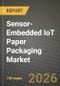 Sensor-Embedded IoT Paper Packaging Market Outlook 2026-2034: Market Share, and Growth Analysis by Packaging Format, Embedded Sensor Type, Connectivity Technology, End-Use Industry - Product Thumbnail Image