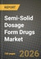 Semi-Solid Dosage Form Drugs Market Outlook 2026-2034: Market Share, and Growth Analysis by Product Type (Ointments, Pastes, Creams, Gels, Other Product Types), Route of Administration, End Users - Product Thumbnail Image