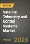 Satellite Telemetry and Control Systems Market Outlook 2026-2034: Market Share, and Growth Analysis by Component (Hardware, Software, Services), Solution Type, Orbit, Frequency Band - Product Thumbnail Image