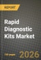 Rapid Diagnostic Kits Market Outlook 2026-2034: Market Share, and Growth Analysis by Technology, Application, Sample Type, End User - Product Thumbnail Image