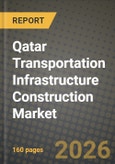 Qatar Transportation Infrastructure Construction Market Outlook 2026-2034: Market Share, and Growth Analysis by Type (Roadways, Railways, Airways, Ports and Inland Waterways), Construction Type, Investment Source, Key Cites- Product Image