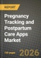 Pregnancy Tracking and Postpartum Care Apps Market Outlook 2026-2034: Market Share, and Growth Analysis by Platform (Operating System) (iOS, Android), Functionality, Revenue Model, End User - Product Thumbnail Image