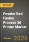 Powder Bed Fusion Process 3d Printer Market Outlook 2026-2034: Market Share, and Growth Analysis by Type (Laser Poweder Bed Fusion, Electron Beam Powder Bed Fusion, Other Types), Type of Material Supported - Product Thumbnail Image