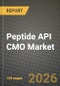 Peptide API CMO Market Outlook 2026-2034: Market Share, and Growth Analysis by Scale of Operation (Commercial, Preclinical/ Clinical), Technology, Application, End User - Product Thumbnail Image