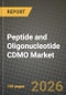 Peptide and Oligonucleotide CDMO Market Outlook 2026-2034: Market Share, and Growth Analysis by Product (Peptide CDMO, Oligonucleotide CDMO, Peptide-Oligonucleotide Conjugate CDMO), Application, Service Type, End User - Product Thumbnail Image