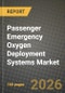 Passenger Emergency Oxygen Deployment Systems Market Outlook 2026-2034: Market Share, and Growth Analysis by System (Passenger Oxygen System, Crew Oxygen System), Aircraft Type, Component, End-User - Product Thumbnail Image