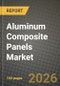 2026 Aluminum Composite Panels Market Outlook: Size, Share, Trends and Forecast 2025-2034 - Product Thumbnail Image