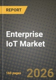 Enterprise IoT Market Outlook 2026-2034: Market Share, and Growth Analysis by Offering, Enterprise Size, Connectivity, Industry Vertical- Product Image
