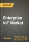 Enterprise IoT Market Outlook 2026-2034: Market Share, and Growth Analysis by Offering, Enterprise Size, Connectivity, Industry Vertical - Product Thumbnail Image