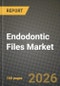 Endodontic Files Market Outlook 2026-2034: Market Share, and Growth Analysis by Product Type (Hand Files, Rotary Files, Reciprocating Files, Single-File Systems, Glide Path Files), Material, End User - Product Thumbnail Image