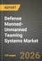 Defense Manned-Unmanned Teaming Systems Market Outlook 2026-2034: Market Share, and Growth Analysis by Platform (Airborne, Ground, Naval), Level of Autonomy, Offering, Application - Product Thumbnail Image
